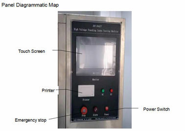 지수 인화성 시험 기계  ASTM D2303을 추적하는 IEC60587-2007 자동 고전압
