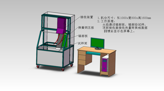 DX8335A 방사성 판 화염 확산 검사기