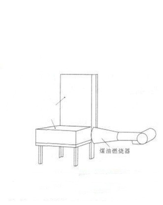 항공기 좌석 쿠션의 연화성 테스트 장비, 시뮬레이션 항공기 충돌 후 객실 내의 불을 측정