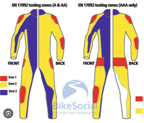EN17092-1 마모 저항 시험기