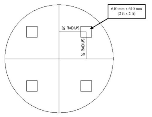 AAMA 501.1 건설 자재 시험 장비 동적 침투 시험